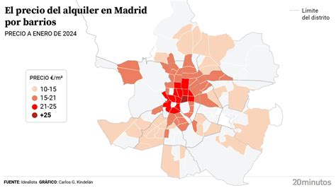 Mapa Del Precio Del Alquiler Por Barrios En Madrid Consulta D Nde