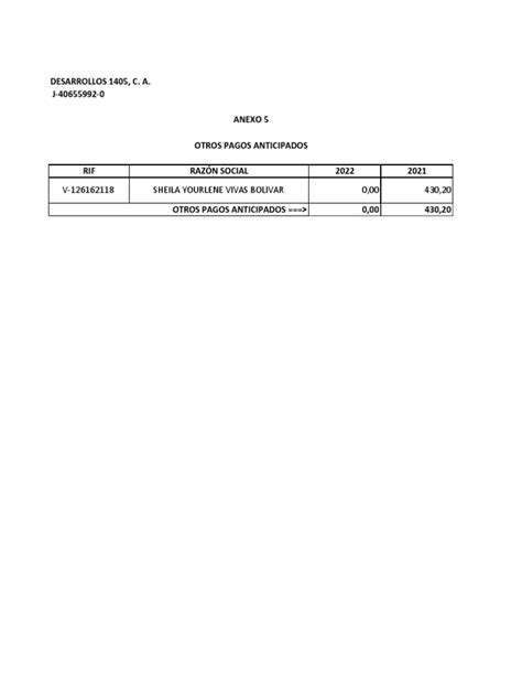 Estados Financieros 2022 2021 Con Anexo3 Pdf