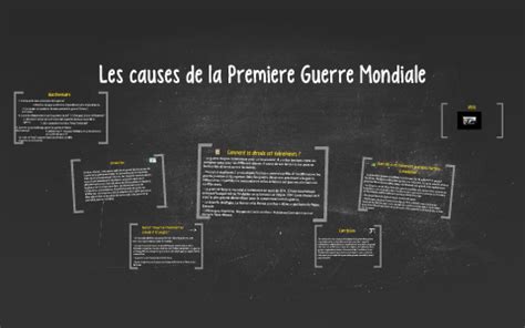 Les causes de la Premiere Guerre Mondiale by Sarra St.Pierre on Prezi