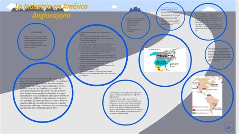 La Industria En América Anglosajona By Alejo Luna On Prezi