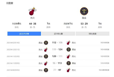 2023季后赛 赛事讨论 2023nba季后赛总决赛 G5 热火1vs 掘金4 Nga玩家社区