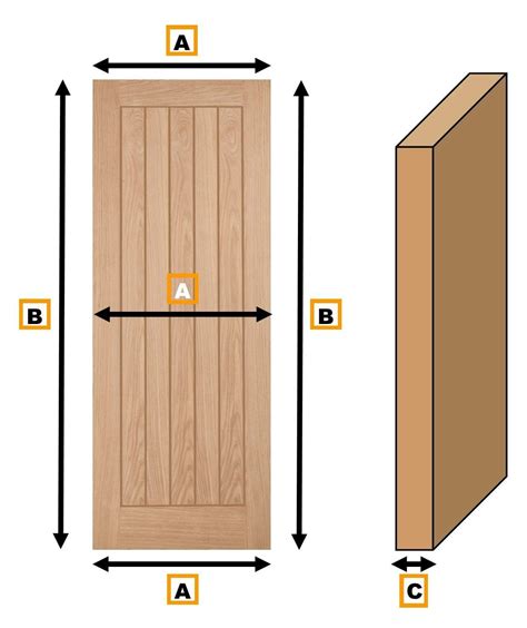 What Are The Standard Sizes For Exterior Doors At Ester Austin Blog