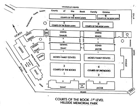 Visitation and Service Information for Hillside Memorial Gardens 2