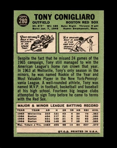 Topps Set Break Tony Conigliaro Nm Mt Or Better Gmcards Ebay