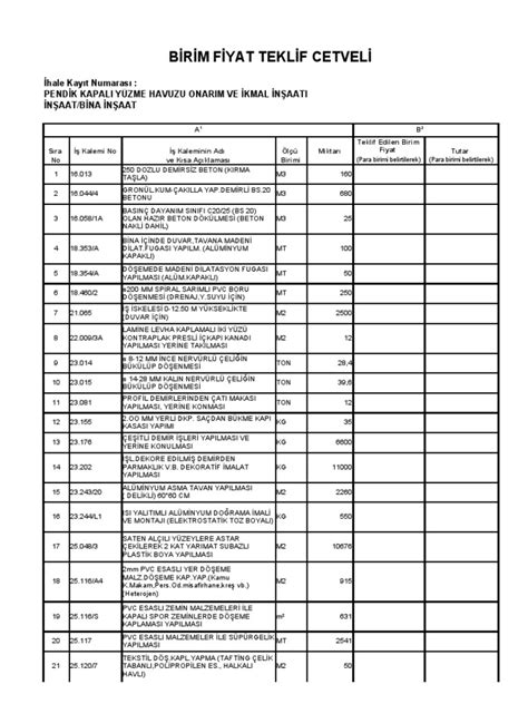 PDF 5 Birim Fiyat Teklif Cetveli DOKUMEN TIPS