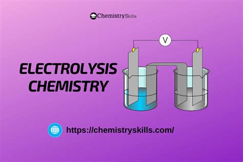 Electrolysis Chemistry | Chemistry Skills