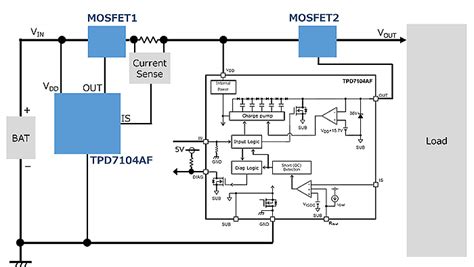 Single Output High Side N Channel Power Mosfet Gate Driver Application