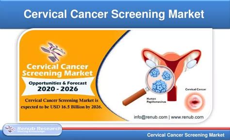 Ppt Cervical Cancer Screening Market Global Forecast By Tests Pap