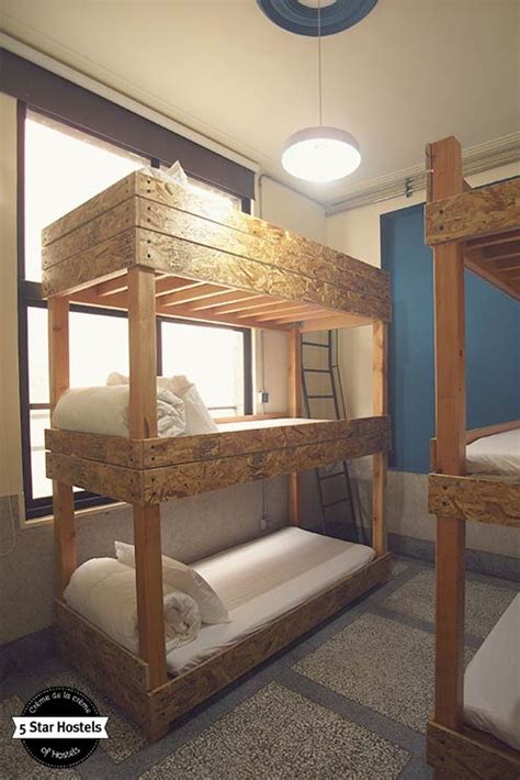 7 Hostel Room Types What Are The Differences Full Overview 2023