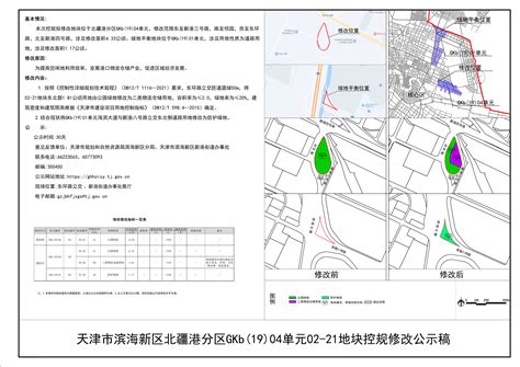 （滨海新区）关于北疆港分区gkb1904单元02 21地块控规修改的公示规划公示天津市规划和自然资源局