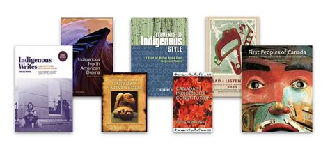 Indigenous Studies Spotlight Library The University Of Winnipeg