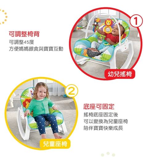 【奇哥】fisher Price 費雪 動物安撫躺椅 Pchome 24h購物