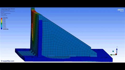 Ansys Workbench Static Structural Fea Of The Verification Of A Welded