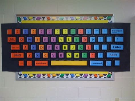 TODD'S TECH TUESDAY: Giant keyboard in 2023 | Computer lab, School ...