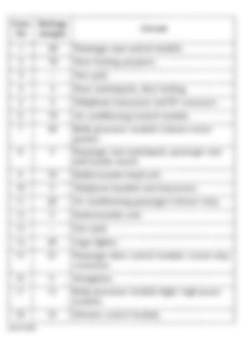 Jaguar Xkr 100 2002 2000 02 Electrical Fuses Circuit Breakers Xk8 Xkr Wiring Diagrams For Cars