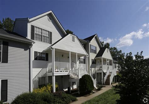 Haw Creek Mews Apartments And Townhomes Apartments In Asheville Nc