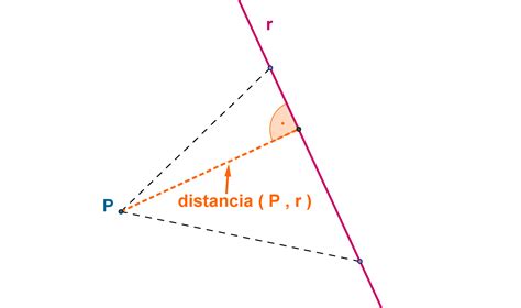 2 2 Posiciones Relativas Entre Una Recta Y Una Circunferencia