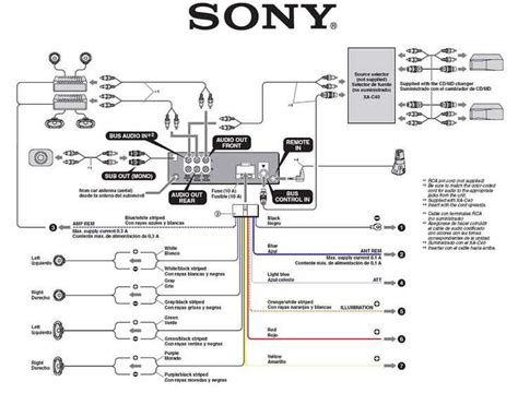 Step By Step Guide Wiring Diagram For Sony Cdx G U