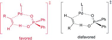 Computational Insight Into The Mechanism Of The Pd Br Nsted Acid