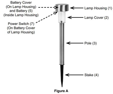 Luminar 59268 10 Pc Led Solar Copper Path Light Set Owner S Manual