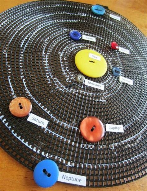 Solar System Project Ideas For Kids 2023