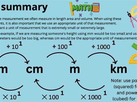 Metric System Units Chart