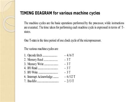 timing diagramppt