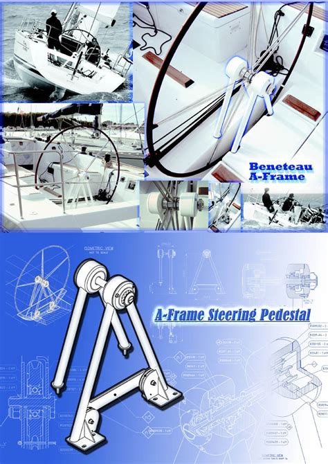 Lewmar - A-Frame Yacht Steering Systems by Douglas Urquhart at Coroflot.com