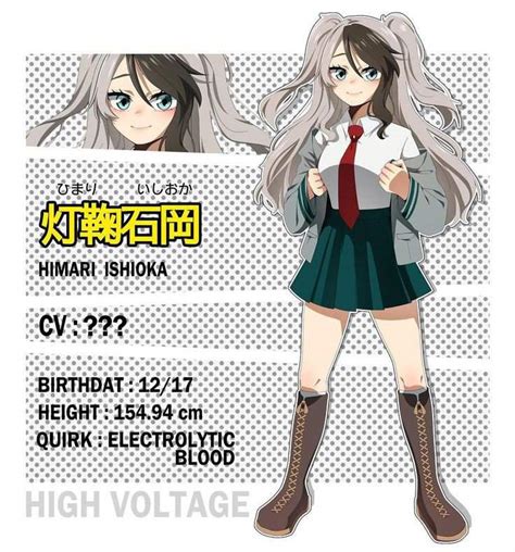 Ficha Himari Wiki Boku No Hero Academia RPG Amino