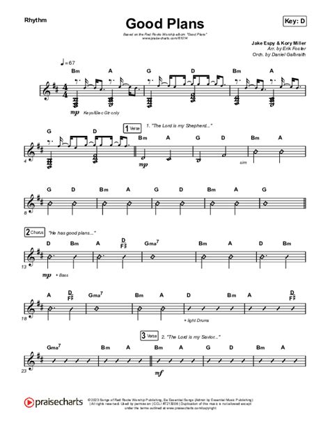 Good Plans Sheet Music PDF Red Rocks Worship PraiseCharts