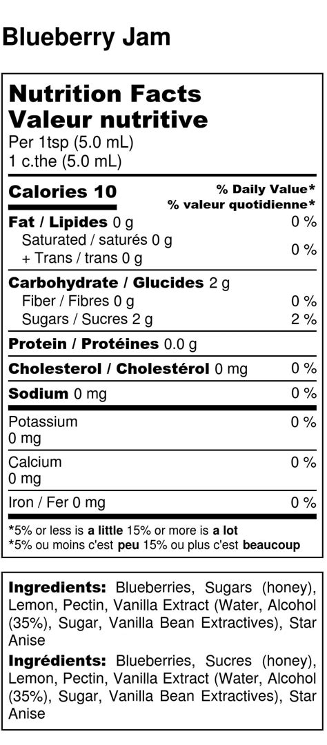 Star Anise Nutritional Value Besto Blog