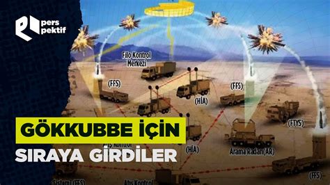 Türkiye nin büyük başarısı Ülkeler ASELSAN ın Gökkubbe sistemi için