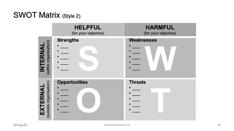 How Do I Create A Swot Action Plan Tips Tricks And Templates 20160 Hot Sex Picture