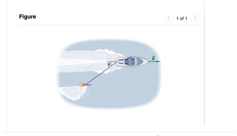 Figure1 ﻿of 1 | Chegg.com 