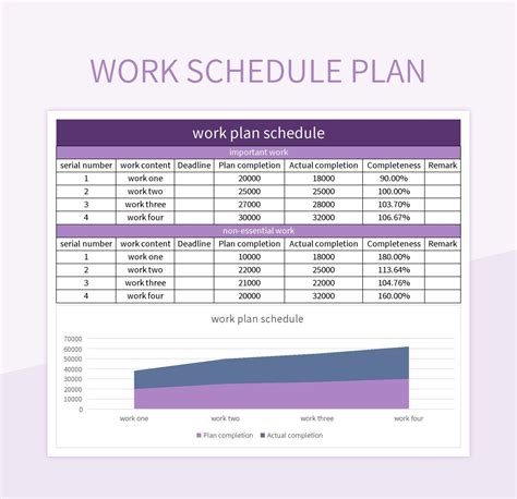 Work Schedule Plan Table Excel Template And Google Sheets File For Free