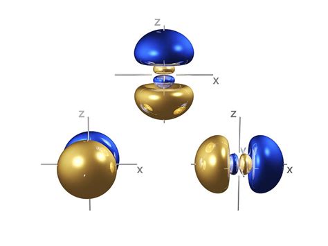 3p Electron Orbitals Photograph By Dr Mark J Winter