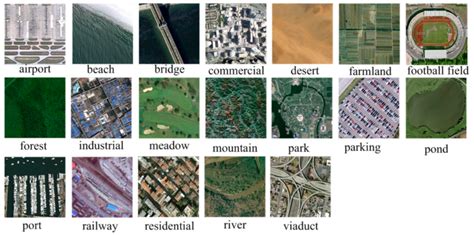 Sample Images Of The Whu Rs Dataset In The Target Domain With