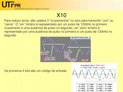 Aula Principais Protocolos De Automa O Ppt Carregar