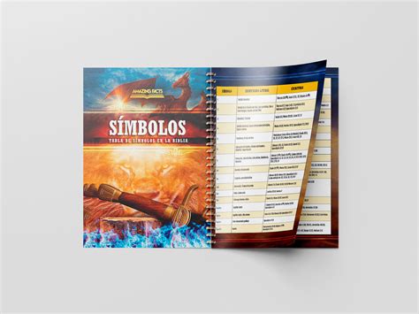 Tabla De Simbolos En La Biblia Con Significado Literal Y Referencia