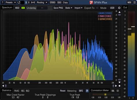 Span Plus Fast Fourier Transform Spectrum Analyzer By Voxengo