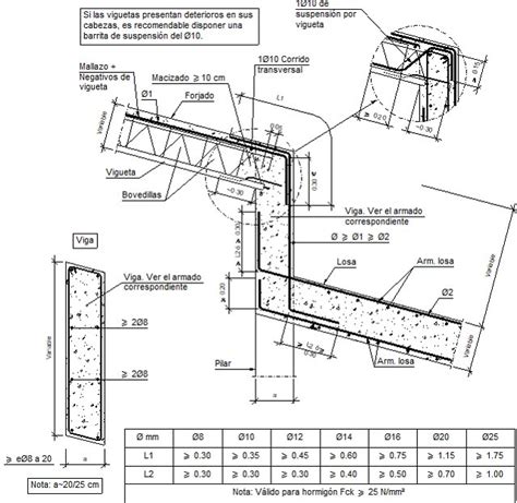 Detalles Constructivos Cype Fiu Cambio De Cota Con Desnivel Mayor