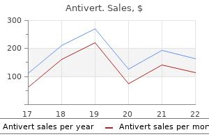 Antivert 25 mg - Buy cheap Antivert