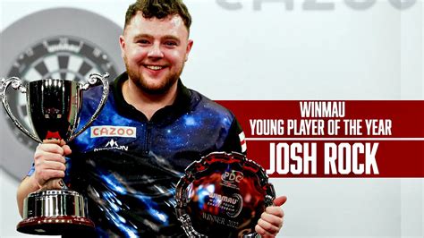 Ballymena’s Josh Rock named Young Player of the Year