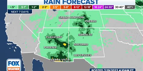 Flash Flood Risk Increasing Across Southwest As Monsoon Season