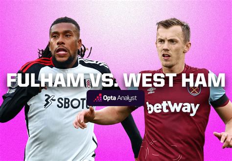 Fulham Vs West Ham Prediction Opta Analyst