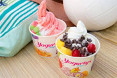 The Best Frozen Yogurt In Toronto