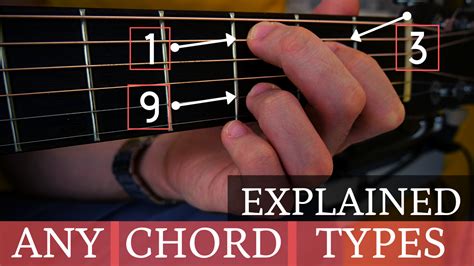 All Chord Types and How to Make Them (shapes, notes, colors ...