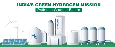 India S Green Hydrogen Mission Path To A Greener Future