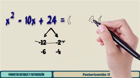 Factorización trinomio de segundo grado YouTube