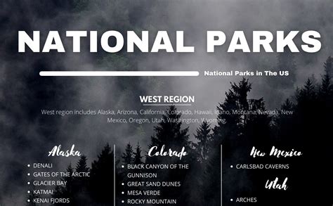 Your Ultimate Visual Guide to Alaska National Parks Map